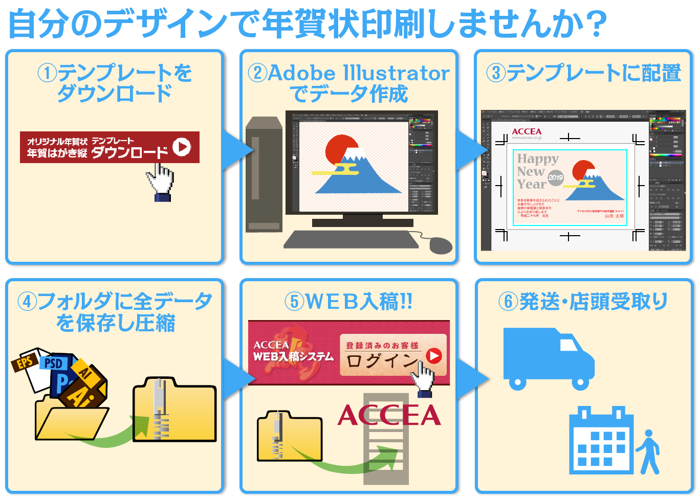 オリジナル年賀状印刷