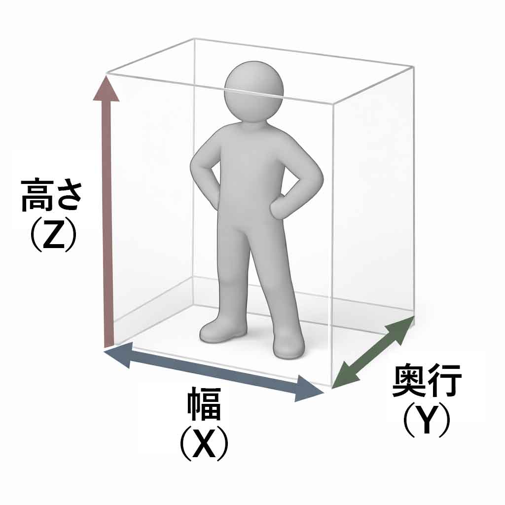 3Dプリントサービス