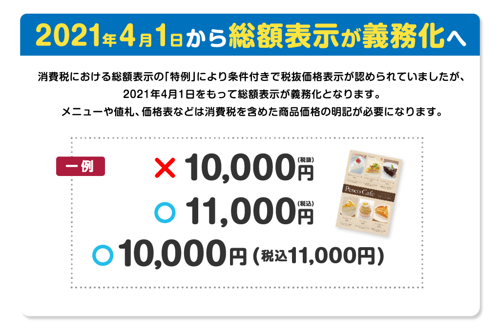 2021年4月1日から総額表示が義務化へ