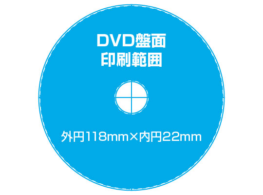 DVD　盤面 