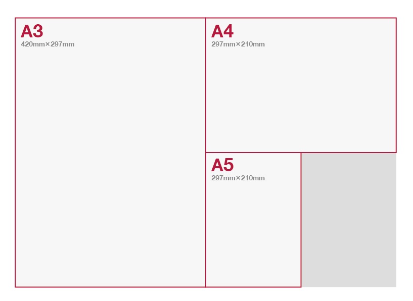 チラシ・フライヤーのサイズ表 A3,A4,A5