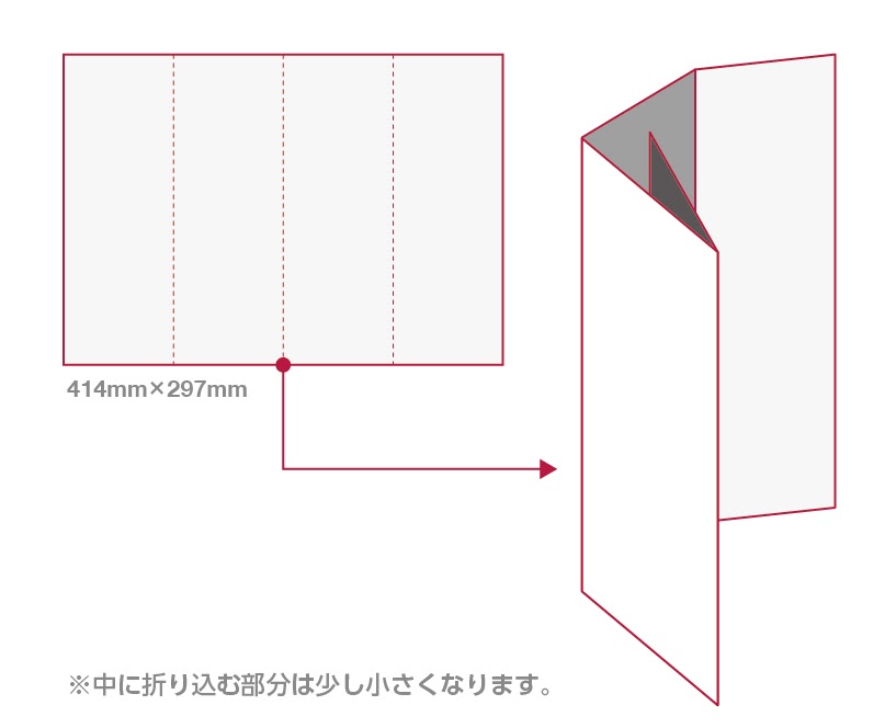 チラシ・フライヤーのサイズ表02 B4,B5,B6