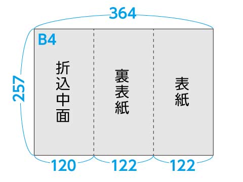 B4 巻き三つ折り