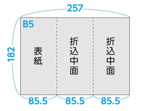 B5 Z折り