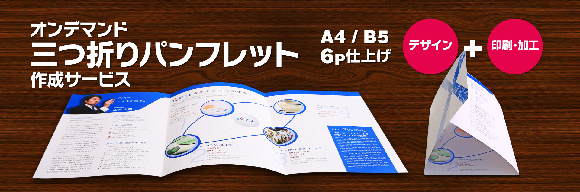 三つ折りパンフレット作成印刷A4/B5 ６ページ仕上げ