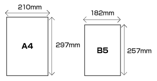 A4,B5サイズ