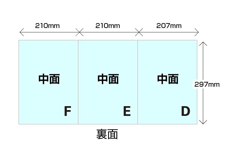 巻き三つ折りタイプ