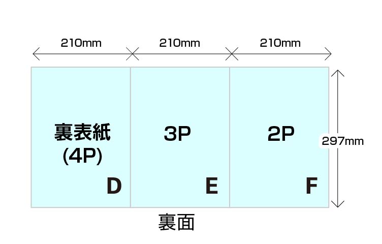 Z折りタイプ