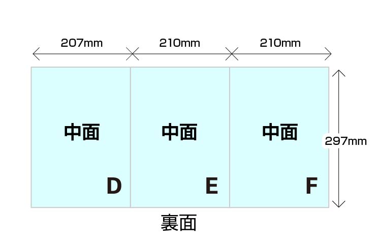 巻き三つ折りタイプ