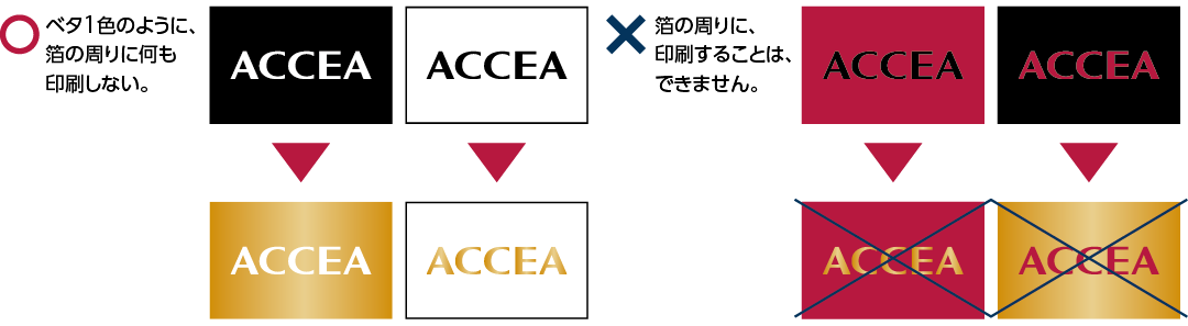 箔転写サービス、ベタ１色のように、箔の周りにも何も印刷しない、箔の周りに印刷することはできません。