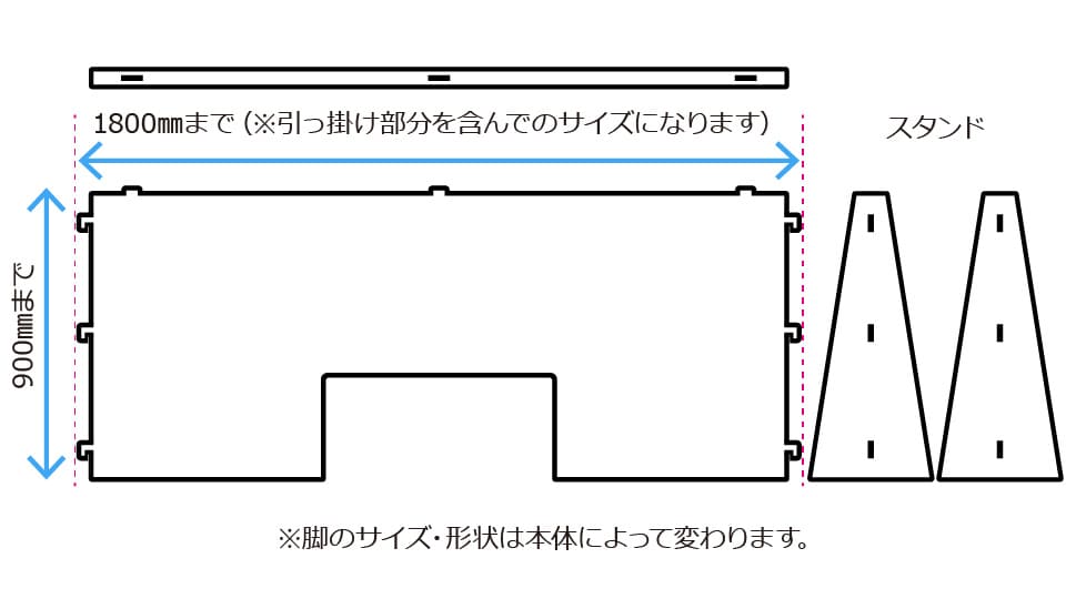 アクリルパーテーション（アクリル板）サイズ