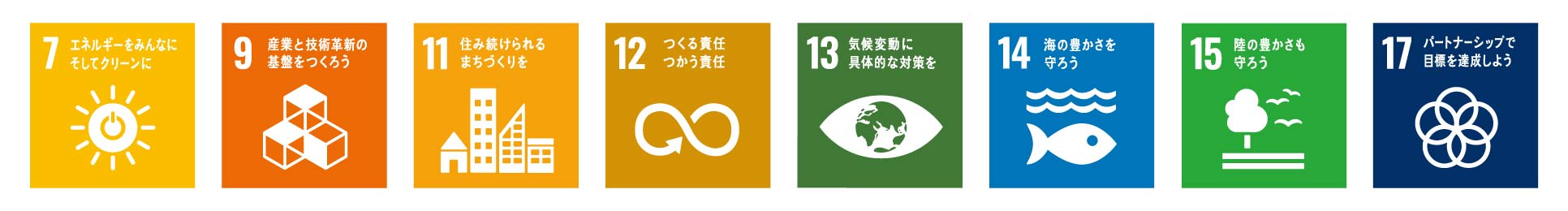 Sustainable Development Goals