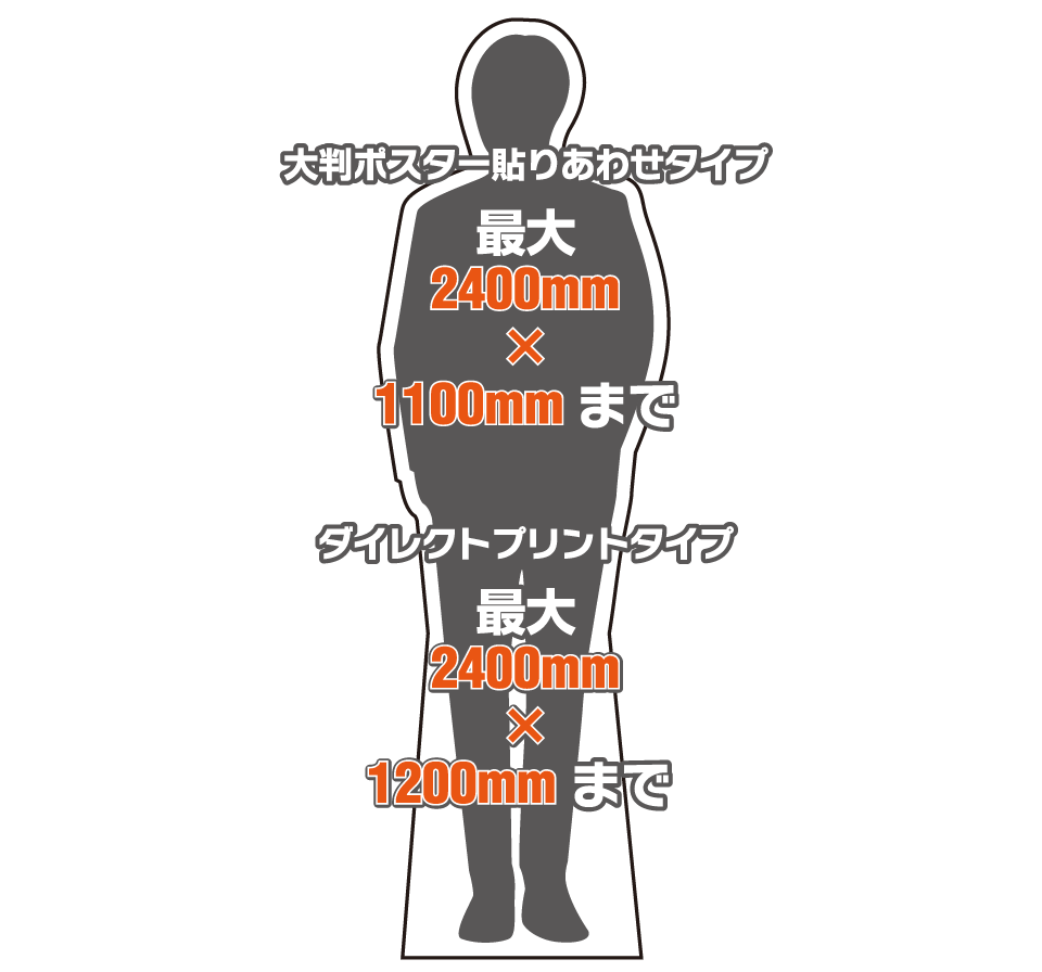 等身大パネル オンデマンド印刷のアクセア