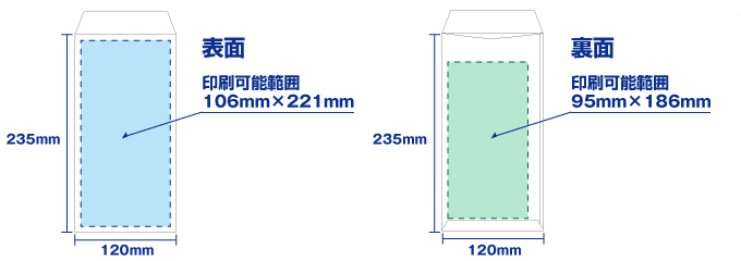 封筒印刷テンプレートサイズ