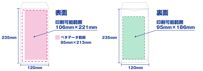 封筒印刷テンプレートサイズ