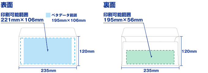 封筒印刷テンプレートサイズ