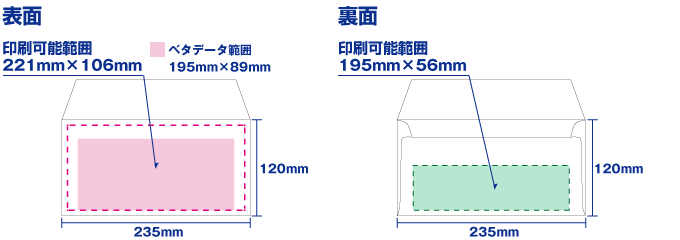 封筒印刷テンプレートサイズ