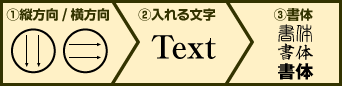 ①縦方向 / 横方向　②入れる文字　③書体を決定ください。