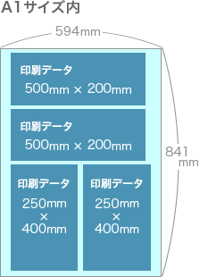 変形サイズ