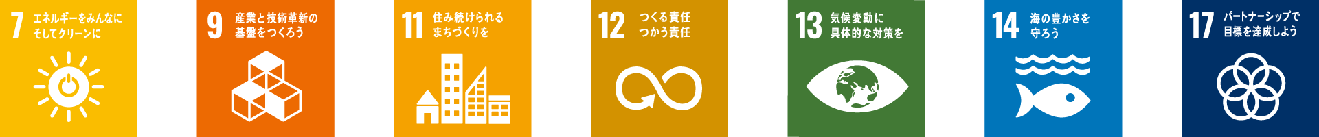 SDGs 7項目