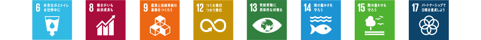 SDGs 8項目