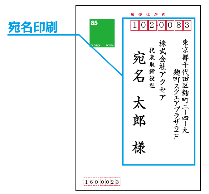 宛名印刷サンプル