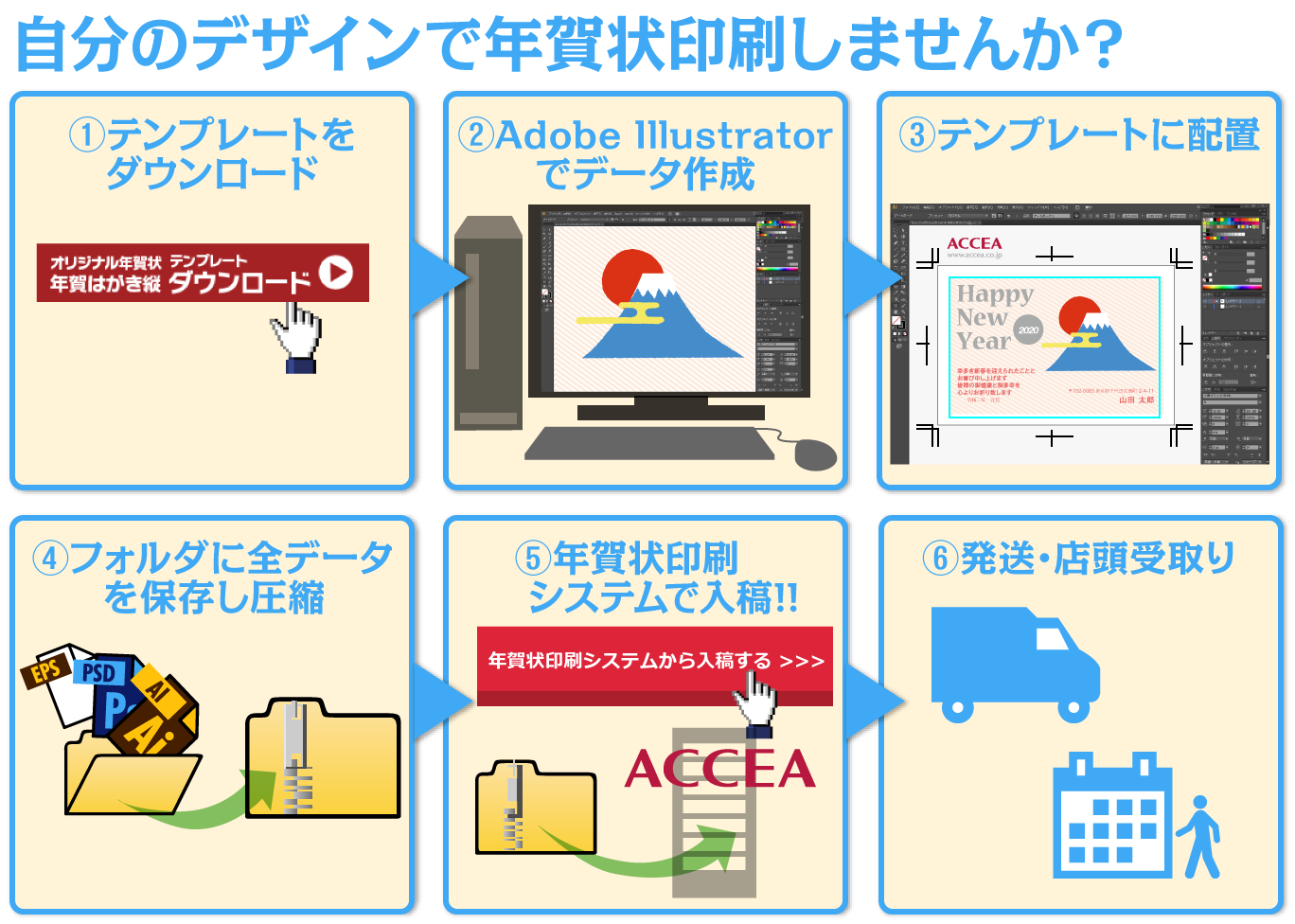 オリジナル年賀状印刷 年賀状印刷 22 寅年 ならaccea アクセア