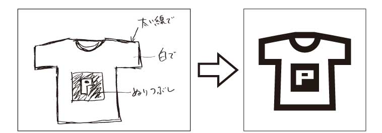 手描きラフデザイン