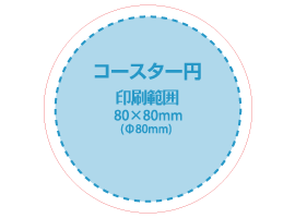 コルクコースター テンプレートダウンロード 円タイプ