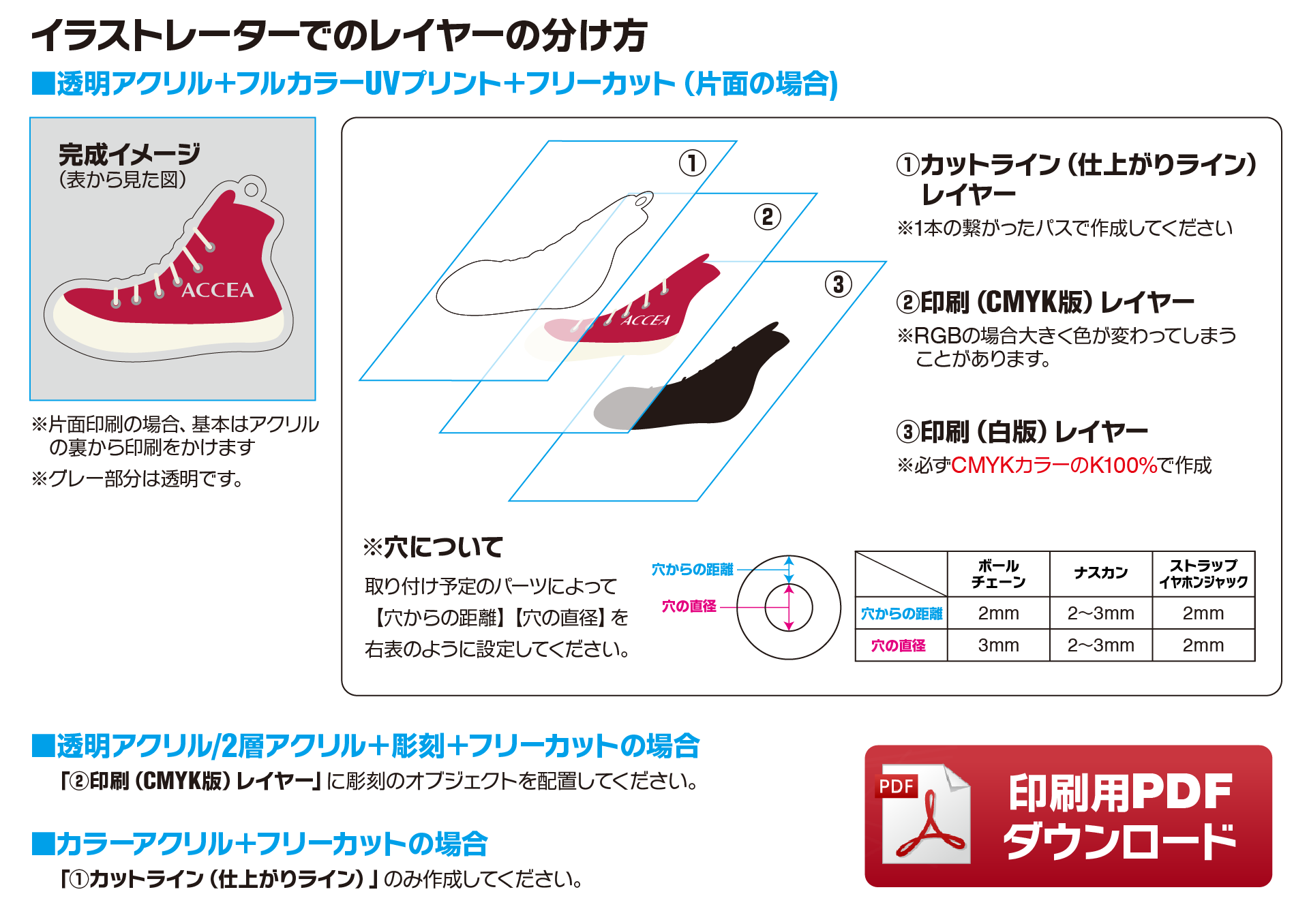 イラストレーターaiデータ