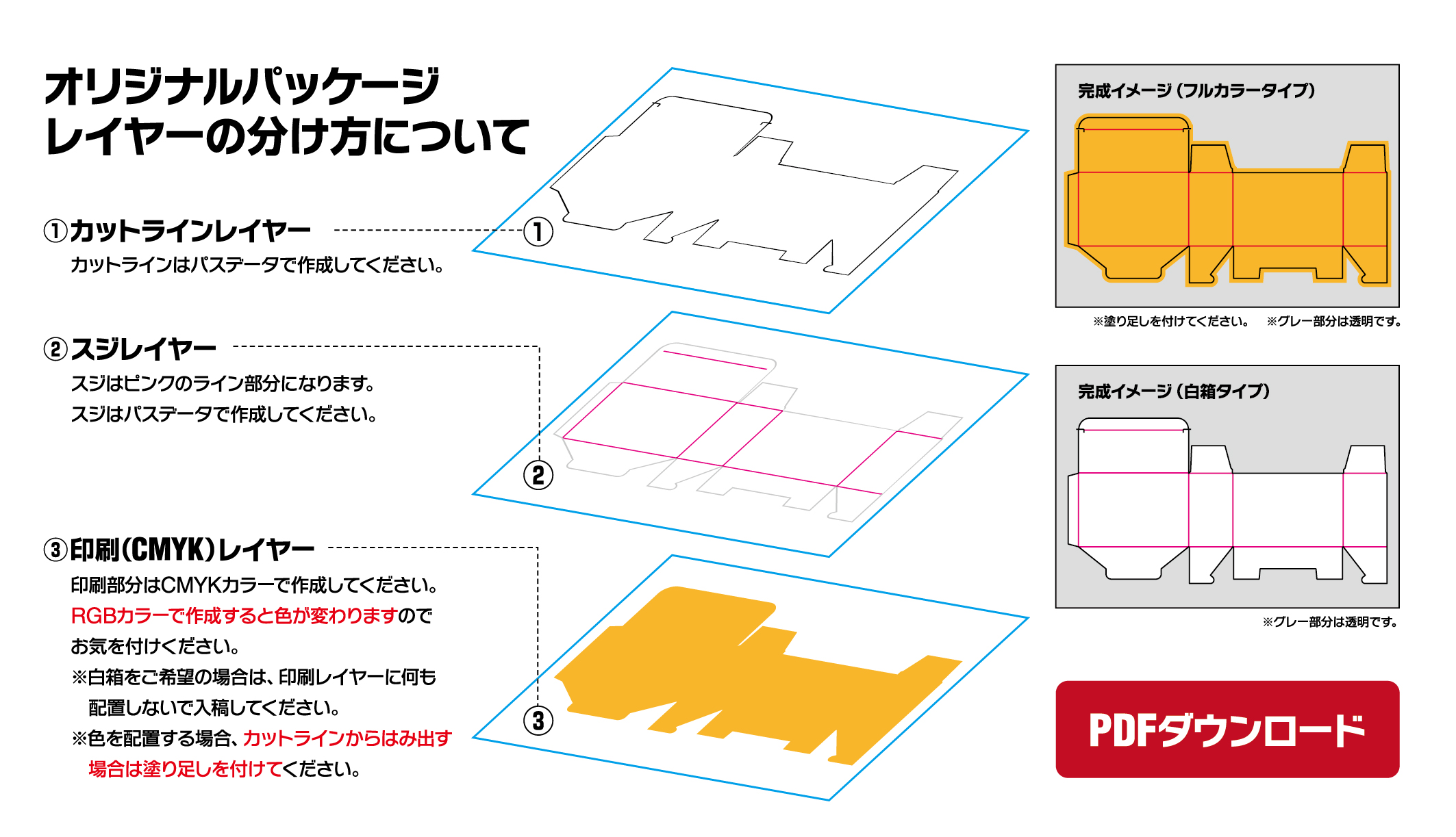 オリジナルパスケース テンプレートダウンロード