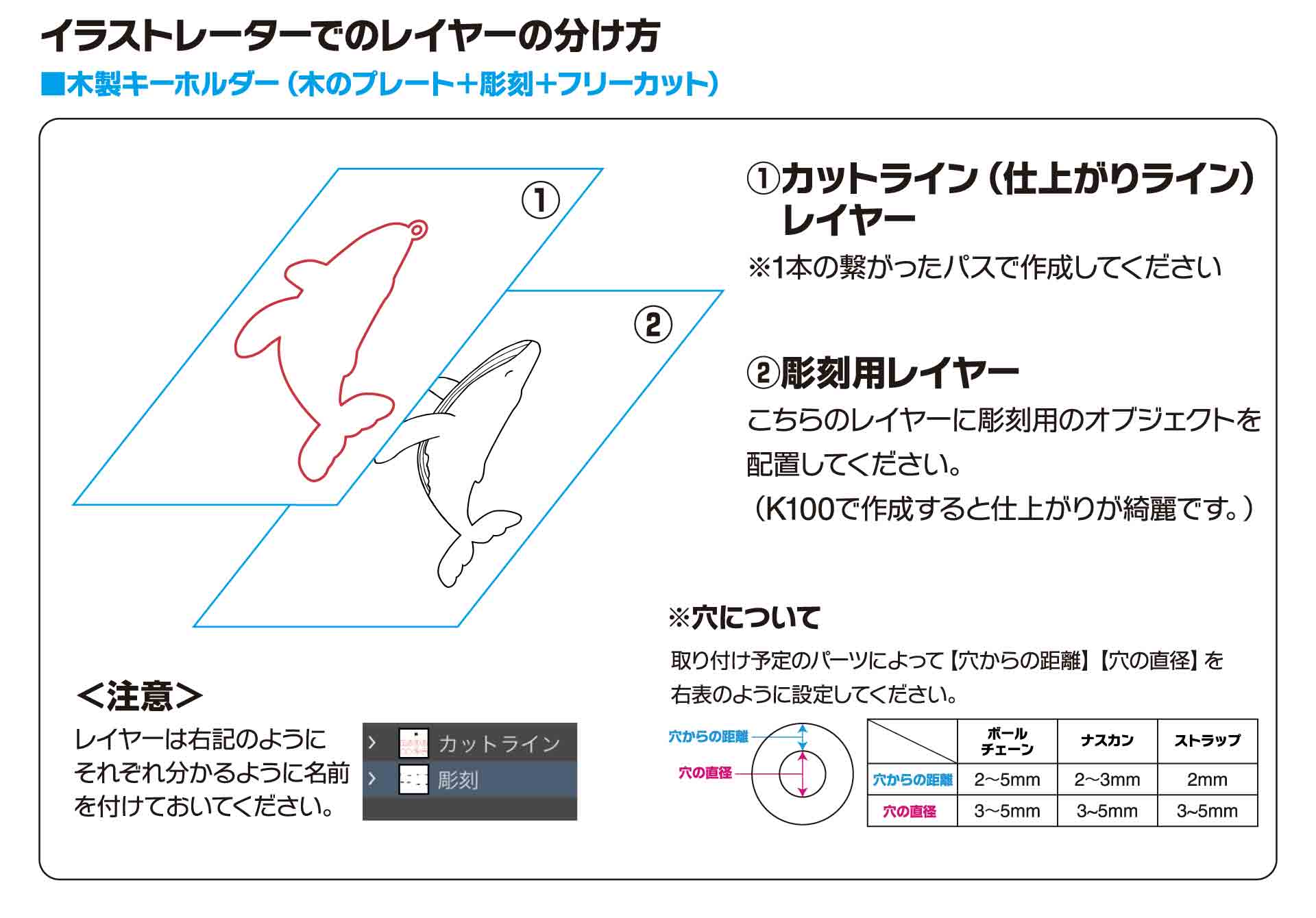 イラストレーターaiデータ