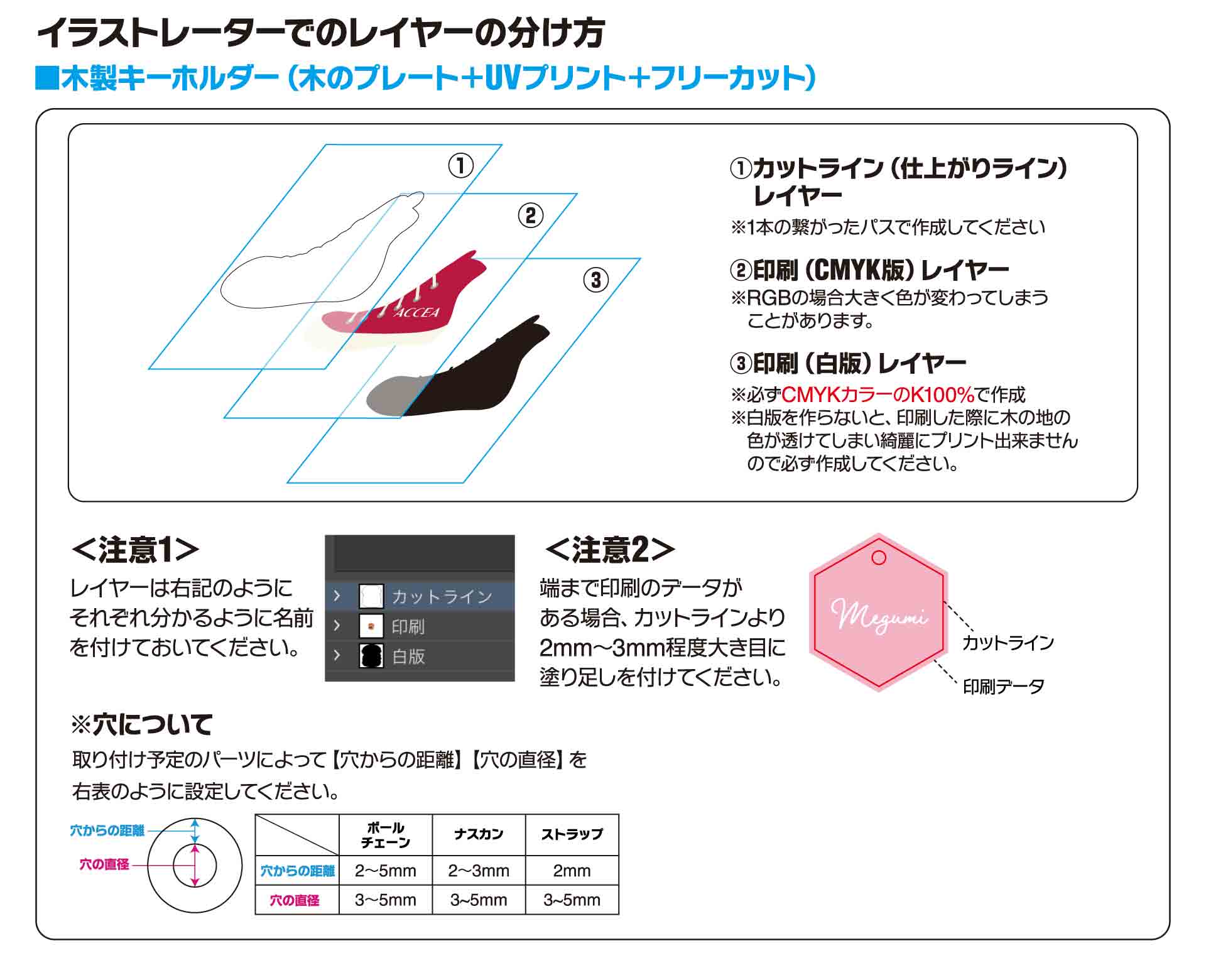 イラストレーターaiデータ