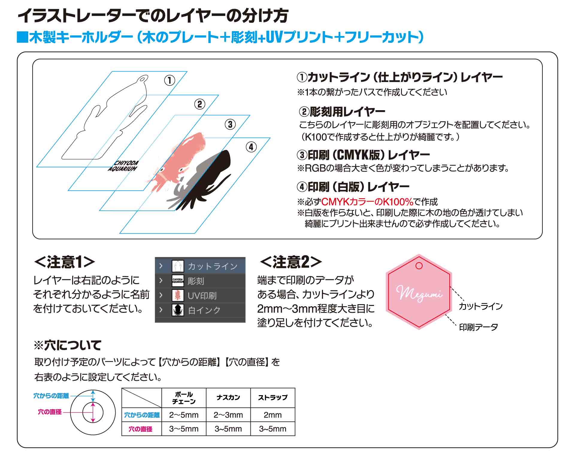 イラストレーターaiデータ