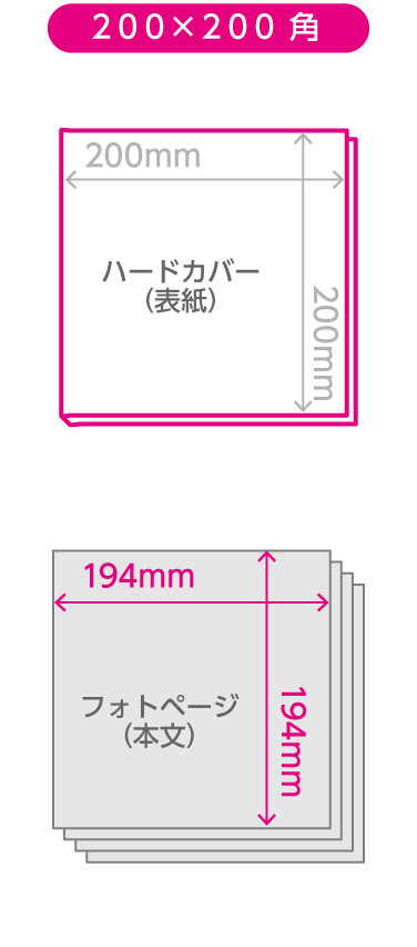 200×200角