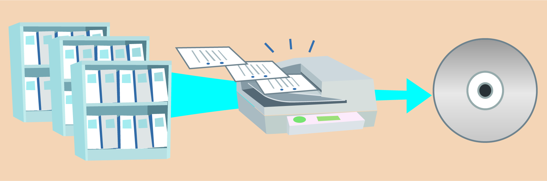 電子化 Document Scanning Services