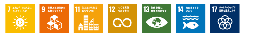 SDGs 7項目