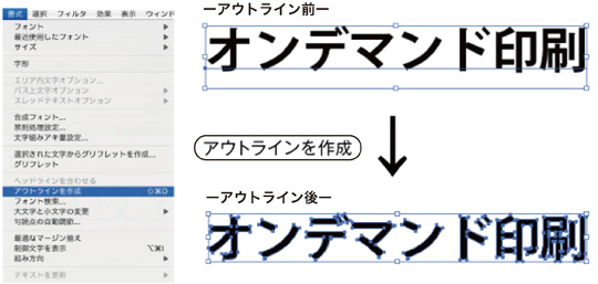 フォントのアウトライン化